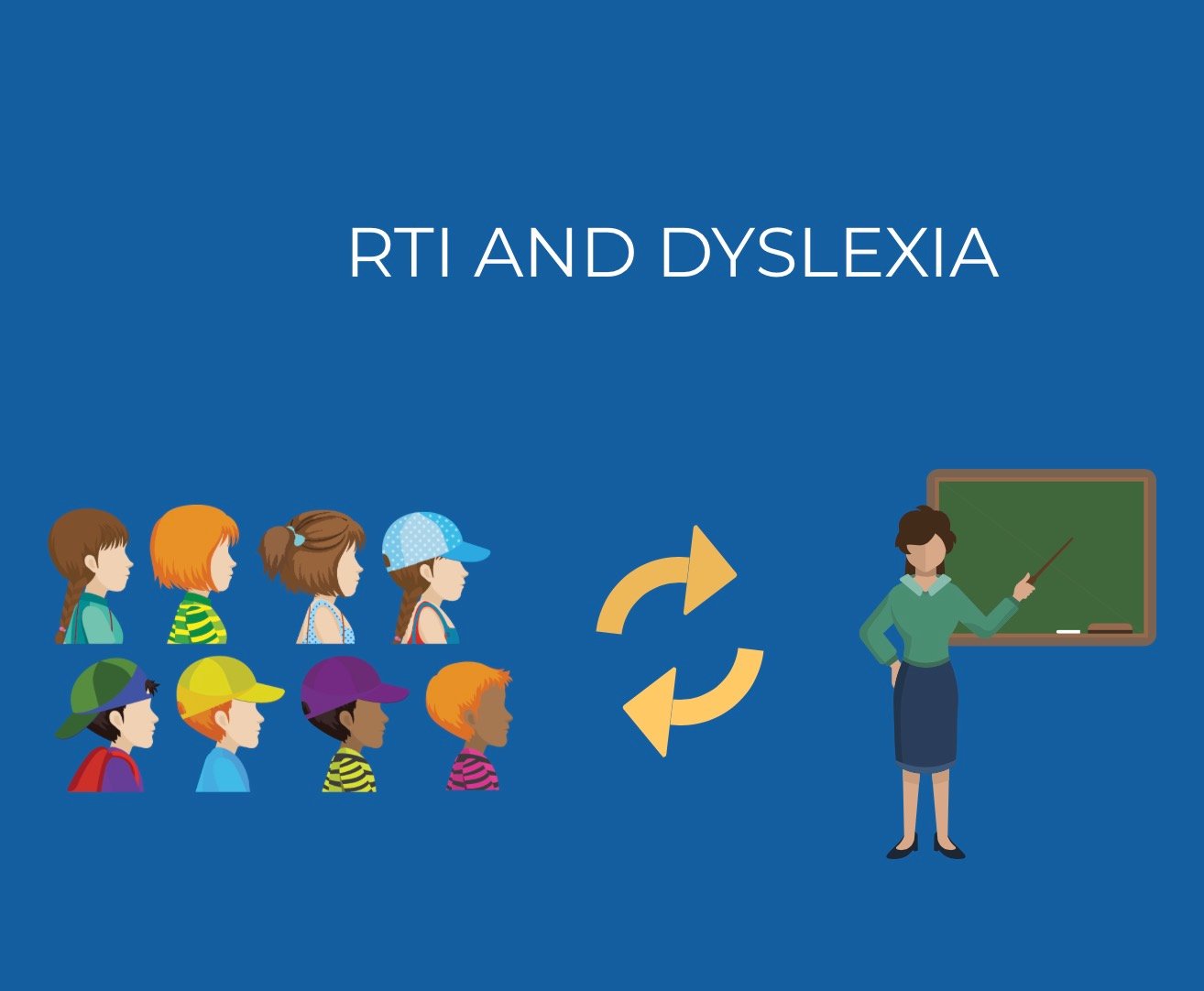 What Works for Dyslexia?  RTI and Tier 3 Intensive Reading Intervention [Premium]