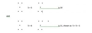 dyscalculia-dyslexia-tips-example