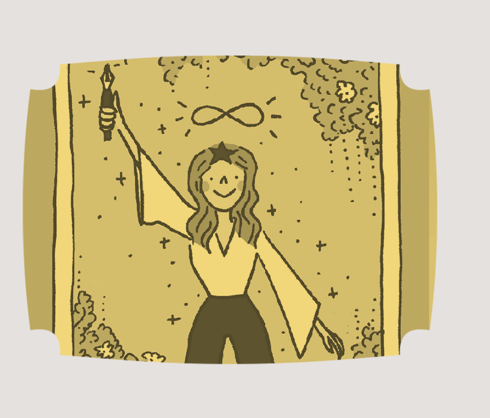 Drawing Inspiration From Michelle Ollie And Coco Fox Dyslexia Dyslexic Advantage