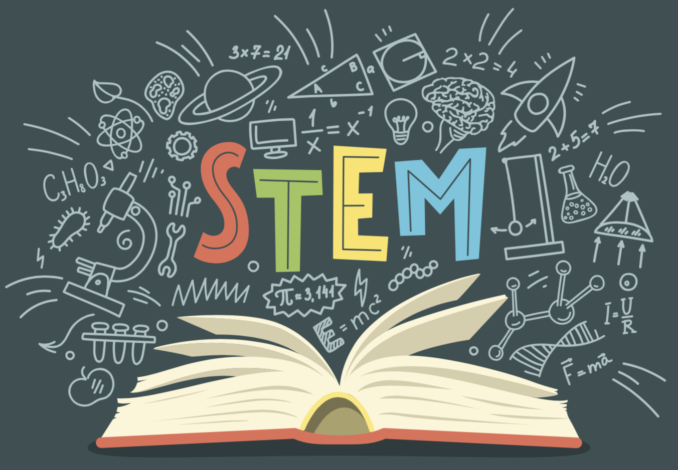 Encouraging STEM for Every Learner