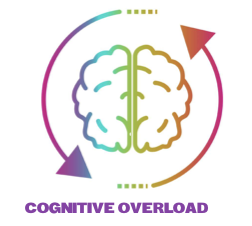 Cognitive Overload [Premium]